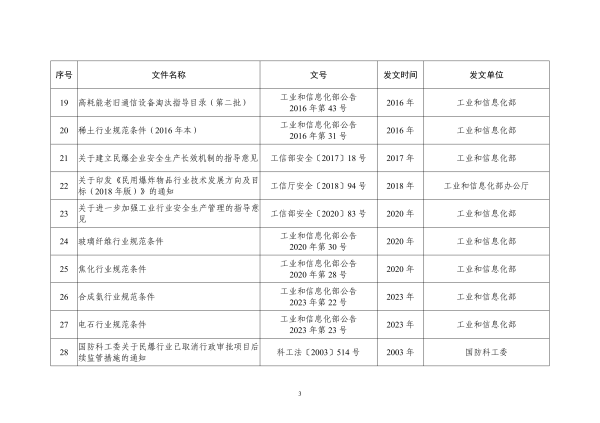 4d099ba84faf486cbaf24f5a4ec60e20_03.png